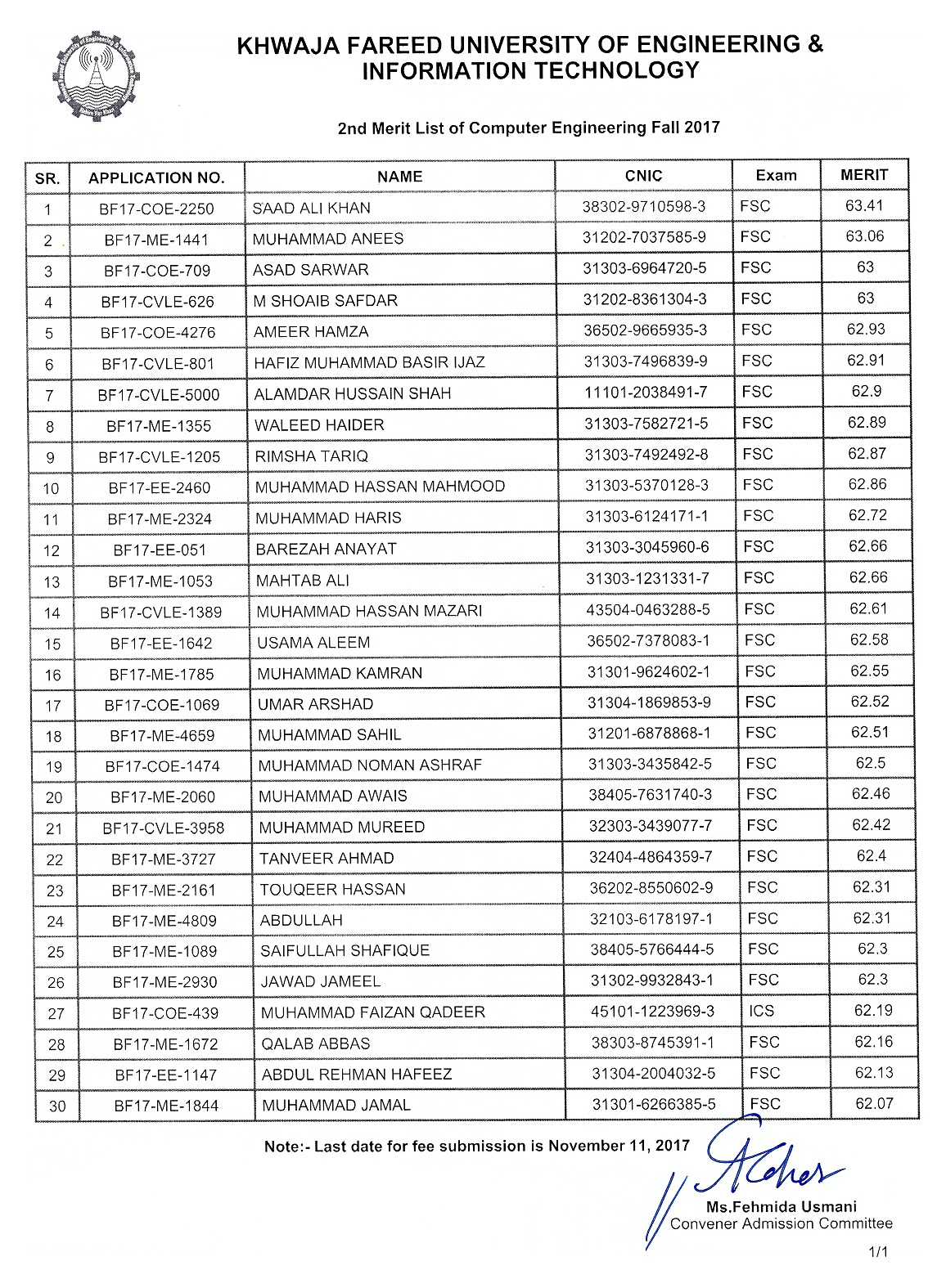 2nd merit