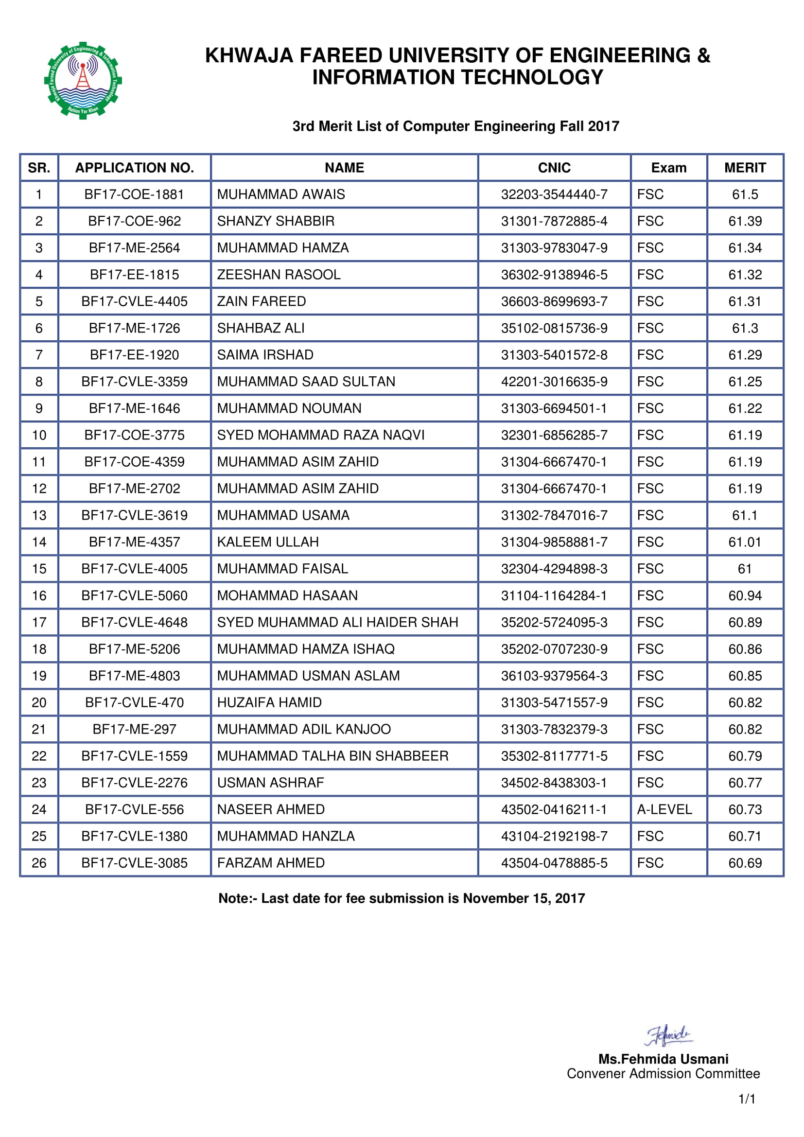 thrid merit list